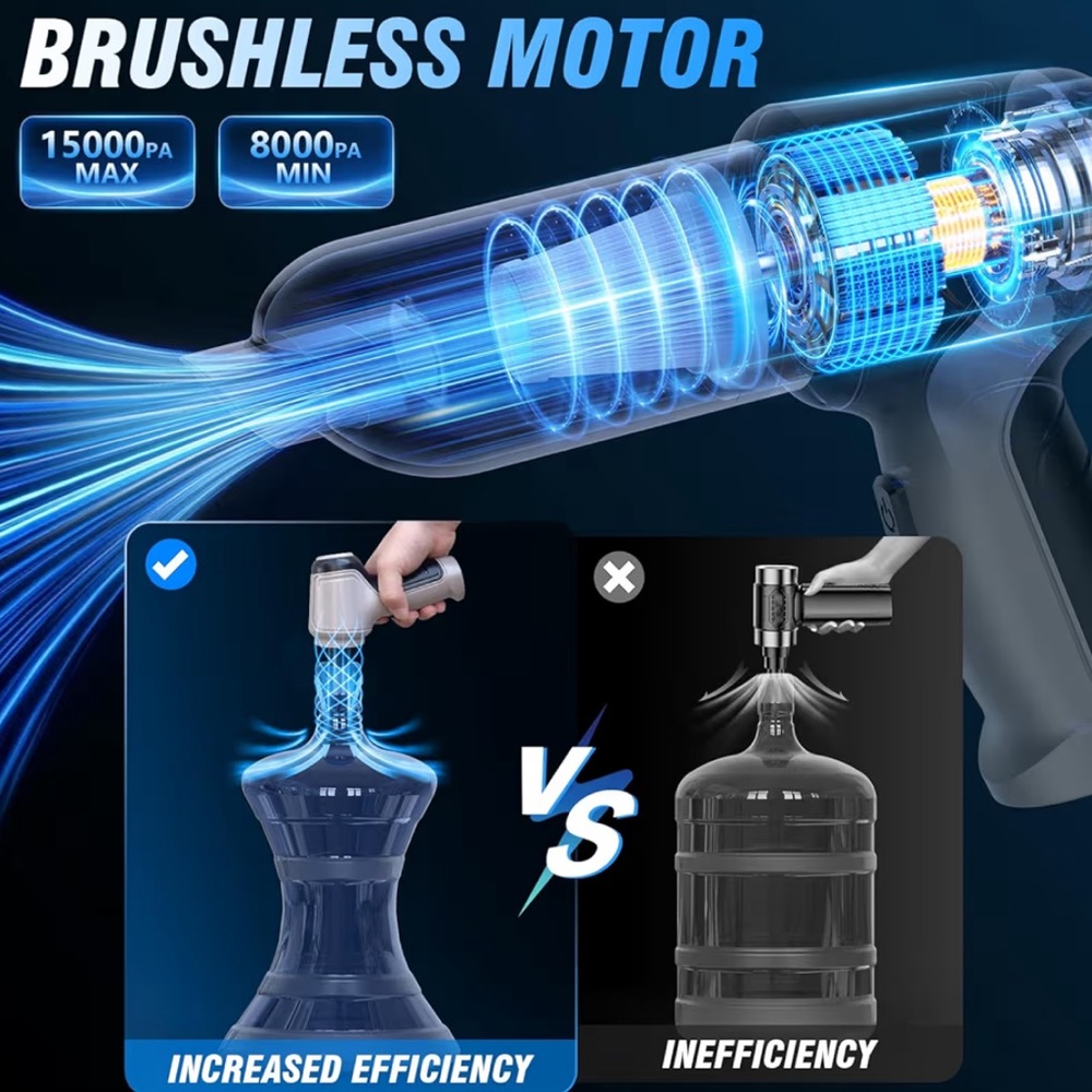 Car Vacuum Cleaner, 15000Pa Handheld Cordless Rechargeable Wet & Dry Vacuum - Picture 2 of 7